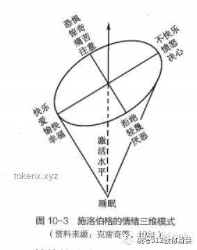 “这感觉，谁懂？！！”：深度解析情感共鸣的社会心理学与数字传播效应